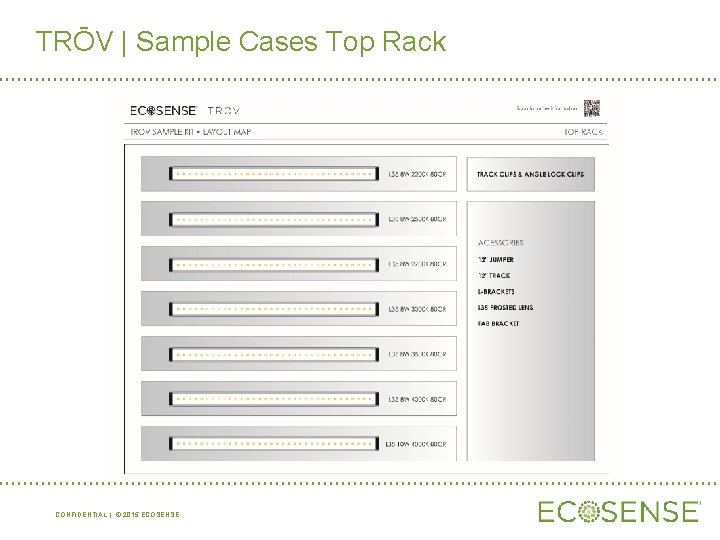 TRŌV | Sample Cases Top Rack CONFIDENTIAL | © 2015 ECOSENSE 