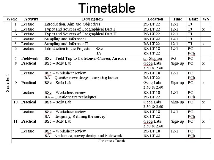 Timetable Timetable