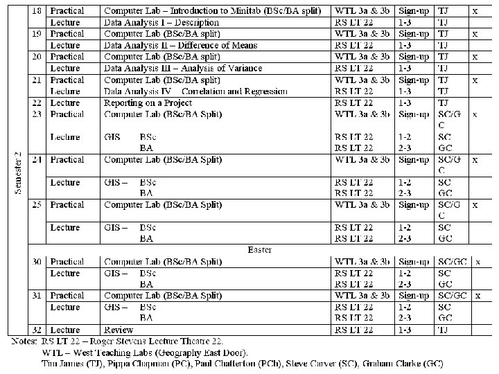 Timetable Timetable