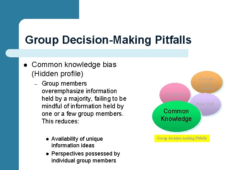 Group Decision-Making Pitfalls l Common knowledge bias (Hidden profile) – Group members overemphasize information