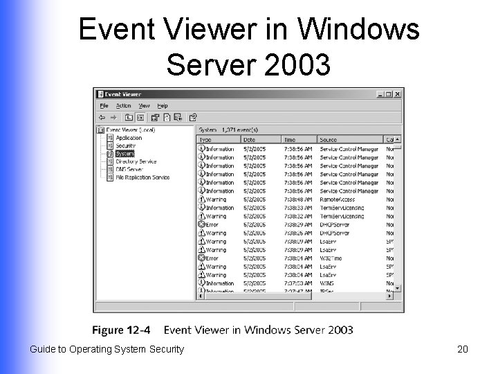 Event Viewer in Windows Server 2003 Guide to Operating System Security 20 