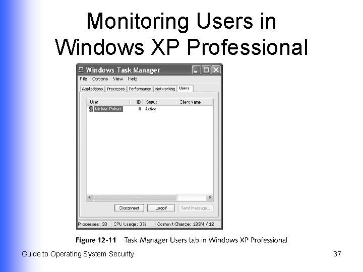 Monitoring Users in Windows XP Professional Guide to Operating System Security 37 