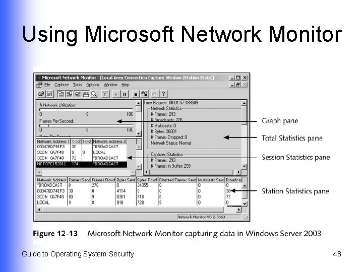 Using Microsoft Network Monitor Guide to Operating System Security 48 