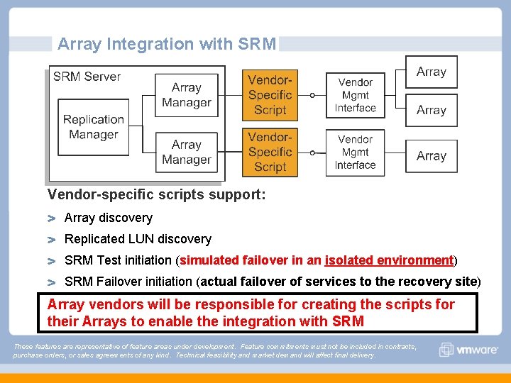 Array Integration with SRM Vendor-specific scripts support: Array discovery Replicated LUN discovery SRM Test Array Integration with SRM Vendor-specific scripts support: Array discovery Replicated LUN discovery SRM Test