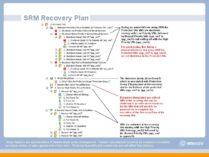SRM Recovery Plan These features are representative of feature areas under development. Feature commitments SRM Recovery Plan These features are representative of feature areas under development. Feature commitments