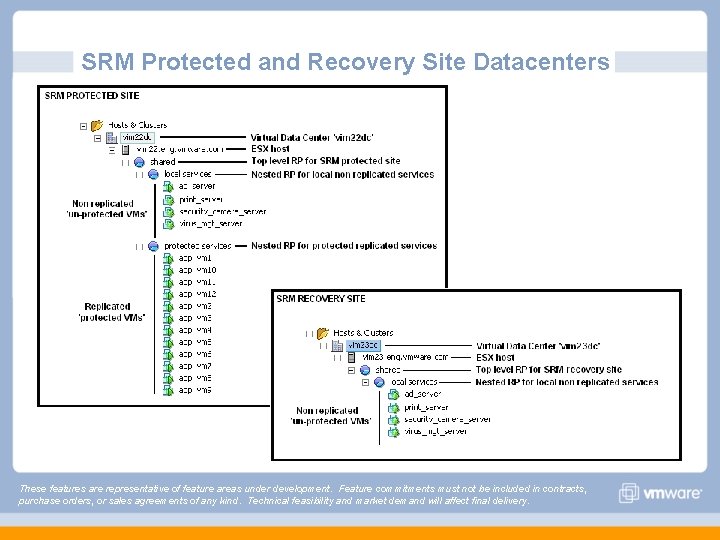 SRM Protected and Recovery Site Datacenters These features are representative of feature areas under SRM Protected and Recovery Site Datacenters These features are representative of feature areas under