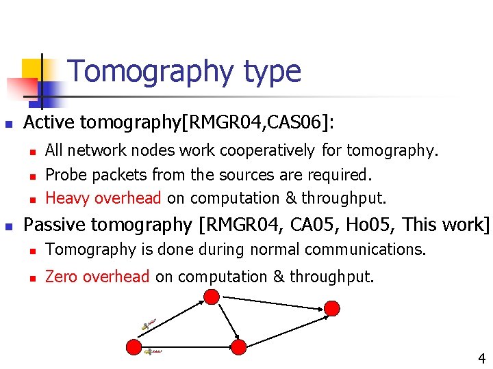 Tomography type n Active tomography[RMGR 04, CAS 06]: n n All network nodes work