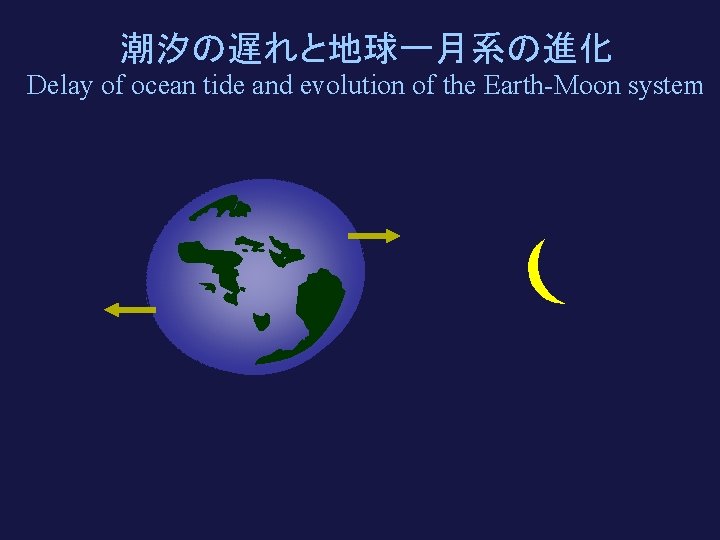 潮汐の遅れと地球ー月系の進化 Delay of ocean tide and evolution of the Earth-Moon system 