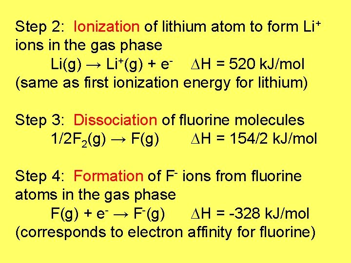 Step 2: Ionization of lithium atom to form Li+ ions in the gas phase