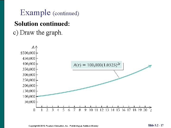 Example (continued) Solution continued: c) Draw the graph. Copyright © 2012 Pearson Education, Inc. Example (continued) Solution continued: c) Draw the graph. Copyright © 2012 Pearson Education, Inc.
