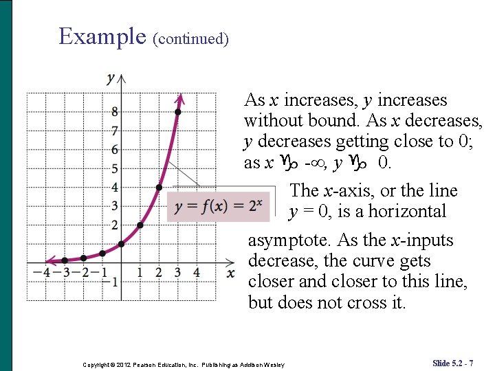 Example (continued) As x increases, y increases without bound. As x decreases, y decreases Example (continued) As x increases, y increases without bound. As x decreases, y decreases