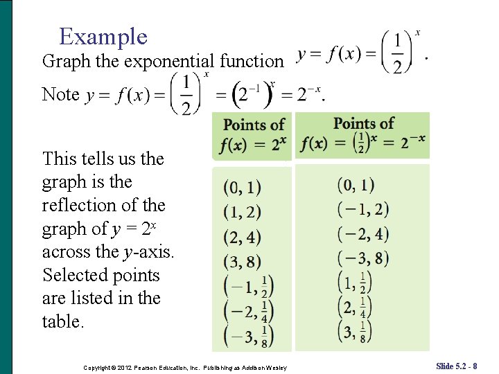 Example Graph the exponential function Note This tells us the graph is the reflection Example Graph the exponential function Note This tells us the graph is the reflection