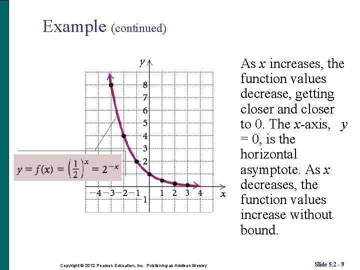 Example (continued) As x increases, the function values decrease, getting closer and closer to Example (continued) As x increases, the function values decrease, getting closer and closer to