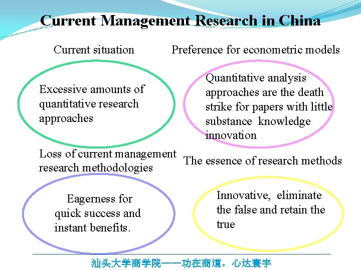 Current Management Research in China Current situation Excessive amounts of quantitative research approaches Preference
