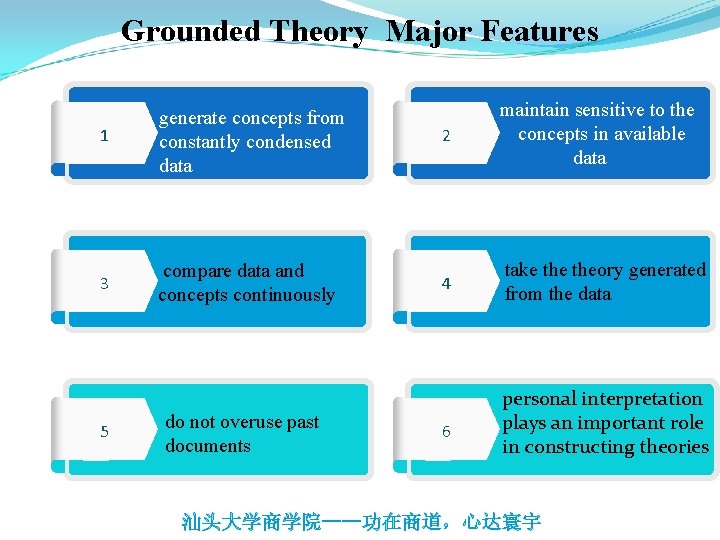 Grounded Theory Major Features maintain sensitive to the 1 generate concepts from g constantly