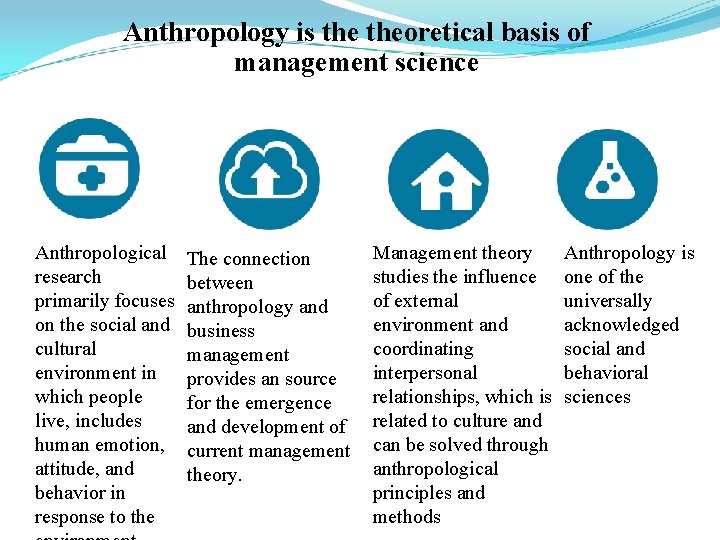 Anthropology is theoretical basis of management science Anthropological research primarily focuses on the social