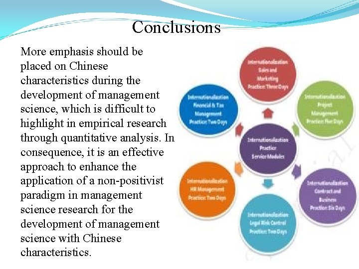 Conclusions More emphasis should be placed on Chinese characteristics during the development of management