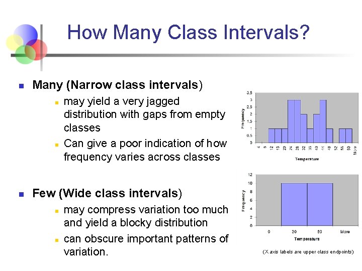 How Many Class Intervals? n Many (Narrow class intervals) n n n may yield