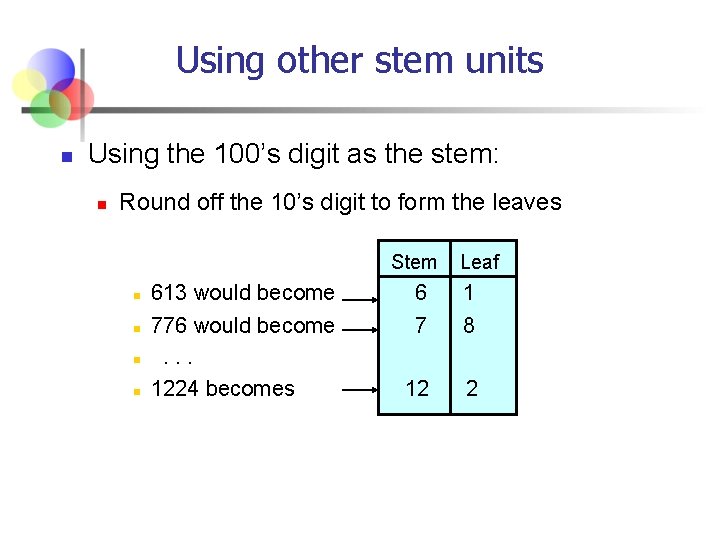 Using other stem units n Using the 100’s digit as the stem: n Round