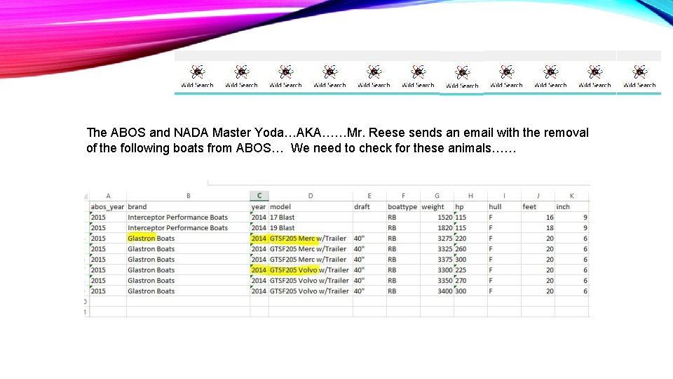 The ABOS and NADA Master Yoda…AKA……Mr. Reese sends an email with the removal of