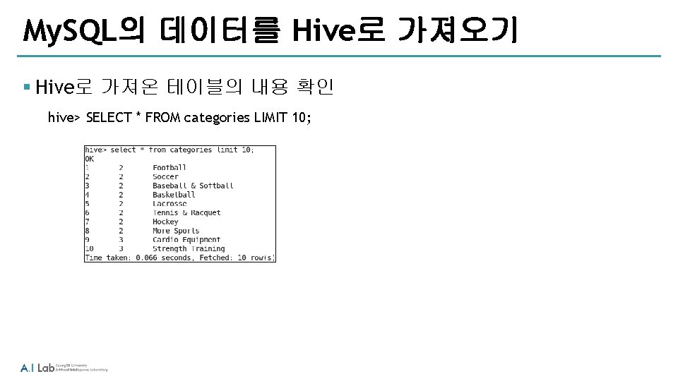My. SQL의 데이터를 Hive로 가져오기 § Hive로 가져온 테이블의 내용 확인 hive> SELECT * My. SQL의 데이터를 Hive로 가져오기 § Hive로 가져온 테이블의 내용 확인 hive> SELECT *
