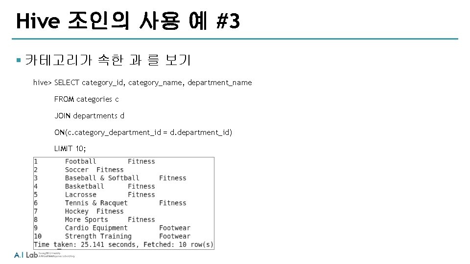 Hive 조인의 사용 예 #3 § 카테고리가 속한 과 를 보기 hive> SELECT category_id, Hive 조인의 사용 예 #3 § 카테고리가 속한 과 를 보기 hive> SELECT category_id,