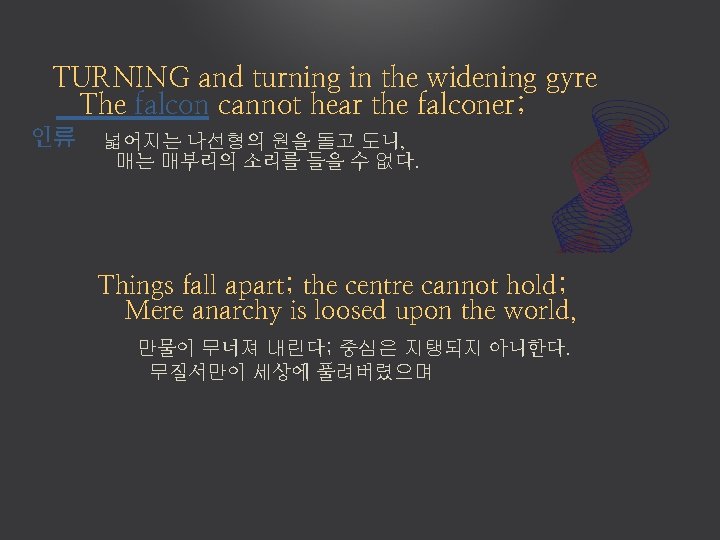 TURNING and turning in the widening gyre The falcon cannot hear the falconer; 인류