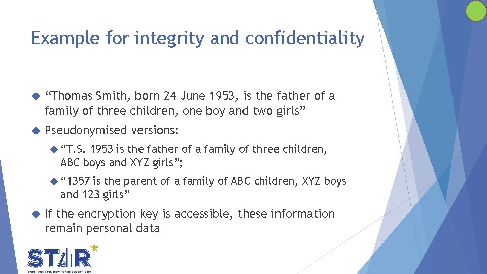 Example for integrity and confidentiality “Thomas Smith, born 24 June 1953, is the father