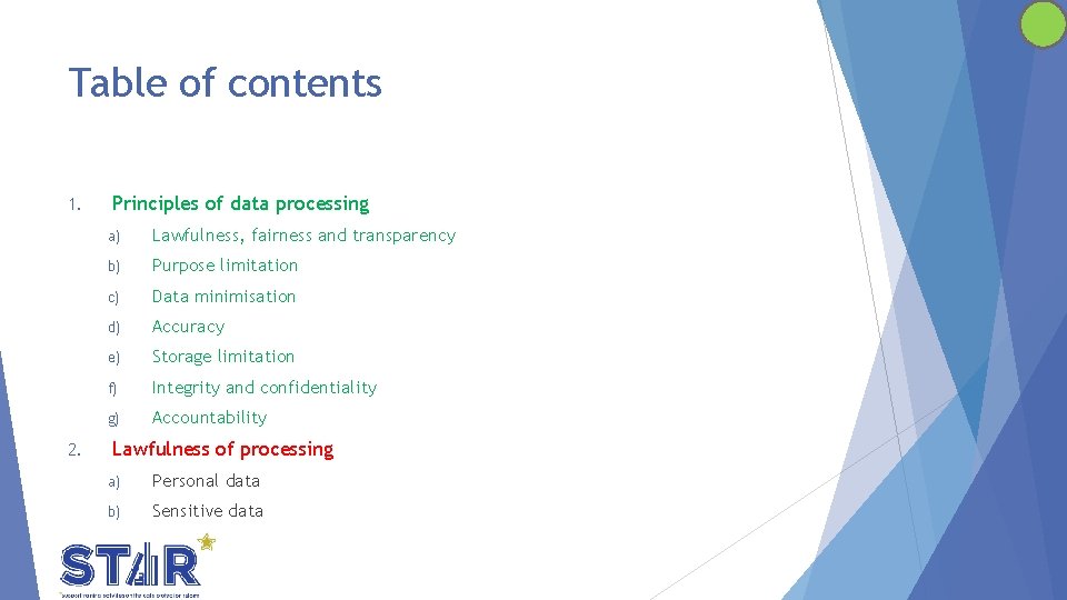 Table of contents 1. 2. Principles of data processing a) Lawfulness, fairness and transparency