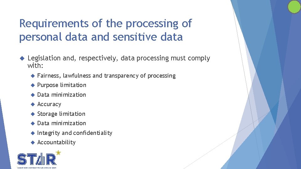 Requirements of the processing of personal data and sensitive data Legislation and, respectively, data