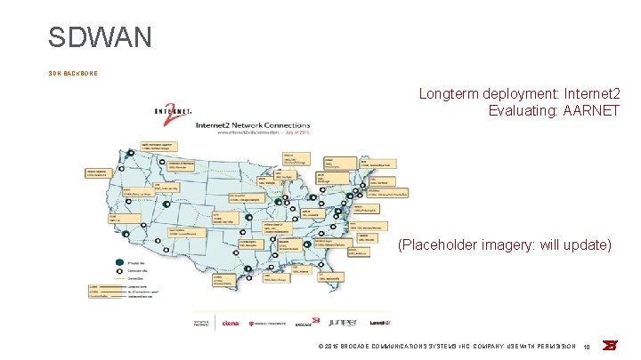 SDWAN SDN BACKBONE Longterm deployment: Internet 2 Evaluating: AARNET (Placeholder imagery: will update) ©