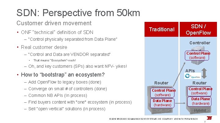 SDN: Perspective from 50 km Customer driven movement Traditional • ONF “technical” definition of