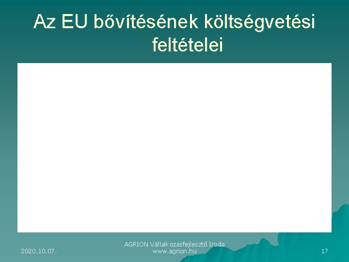 Az EU bővítésének költségvetési feltételei 2020. 10. 07. AGRION Vállalkozásfejlesztő Iroda www. agrion. hu