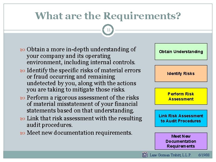 What are the Requirements? 11 Obtain a more in-depth understanding of your company and What are the Requirements? 11 Obtain a more in-depth understanding of your company and