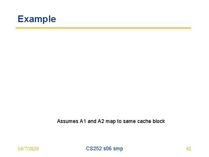 Example Assumes A 1 and A 2 map to same cache block 10/7/2020 CS