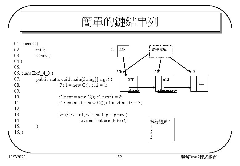 簡單的鏈結串列 01. class C { c 1 32 b 02. int i; 03. C