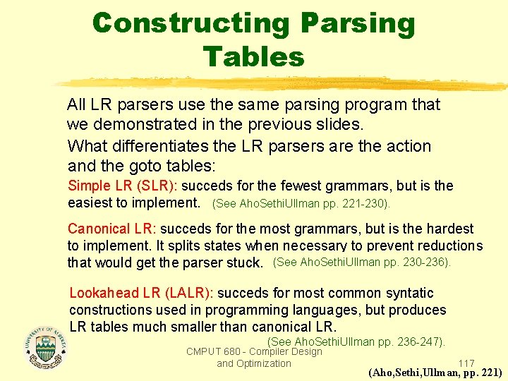 Constructing Parsing Tables All LR parsers use the same parsing program that we demonstrated