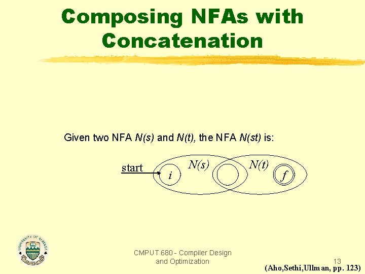 Composing NFAs with Concatenation Given two NFA N(s) and N(t), the NFA N(st) is: