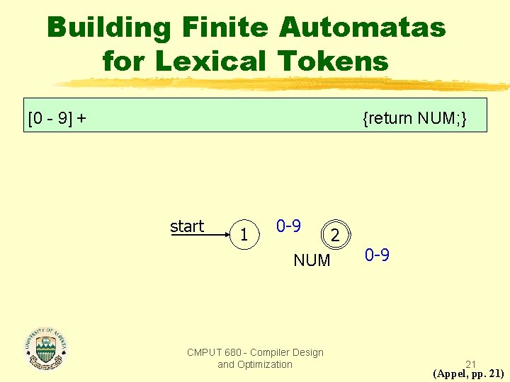 Building Finite Automatas for Lexical Tokens [0 - 9] + {return NUM; } start