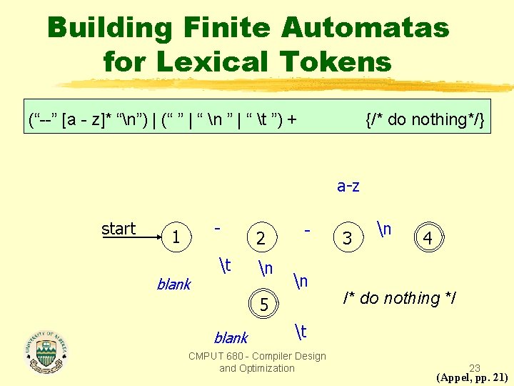 Building Finite Automatas for Lexical Tokens (“--” [a - z]* “n”) | (“ ”