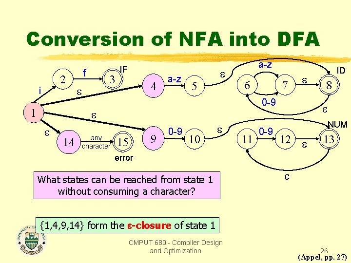 Conversion of NFA into DFA 2 i 1 f 3 IF 4 a-z 5