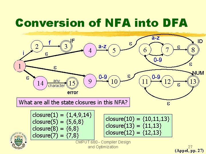 Conversion of NFA into DFA 2 i 1 f 3 IF 4 a-z 5