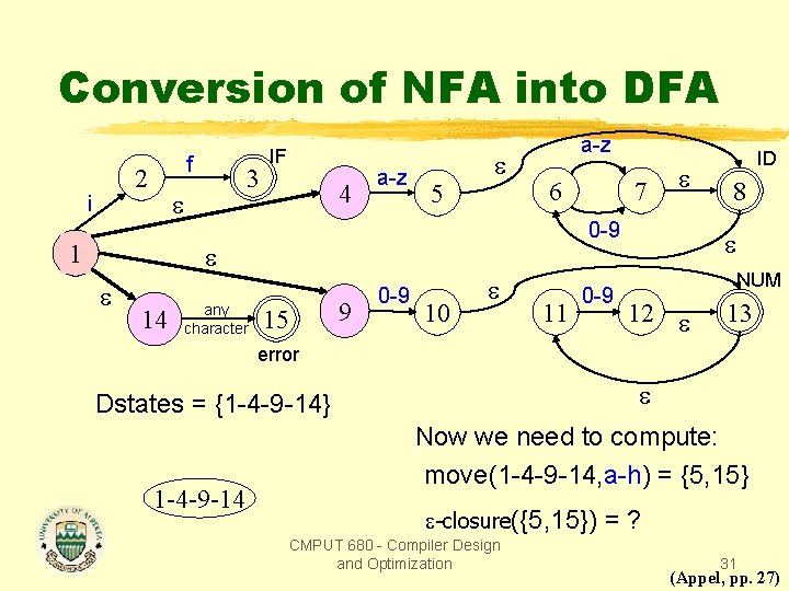 Conversion of NFA into DFA f 2 i 3 1 IF 4 a-z 5