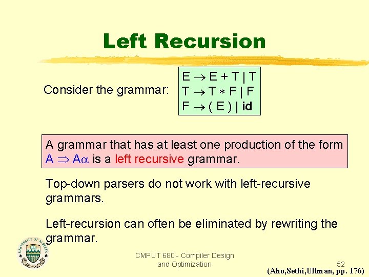 Left Recursion Consider the grammar: E E+T|T T T F|F F ( E )
