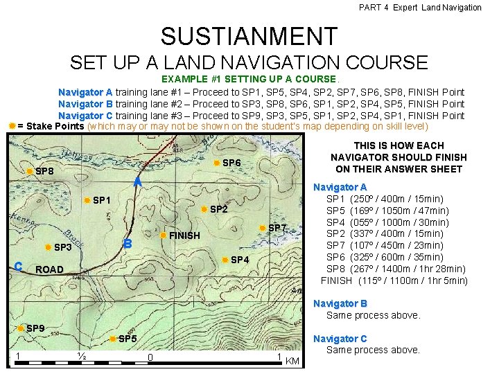 PART 4 Expert Land Navigation SUSTIANMENT SET UP A LAND NAVIGATION COURSE EXAMPLE #1