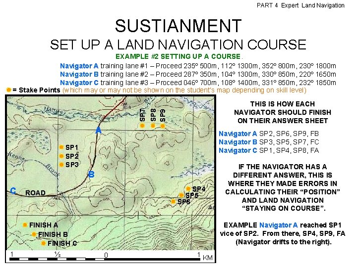 PART 4 Expert Land Navigation SUSTIANMENT SET UP A LAND NAVIGATION COURSE THIS IS