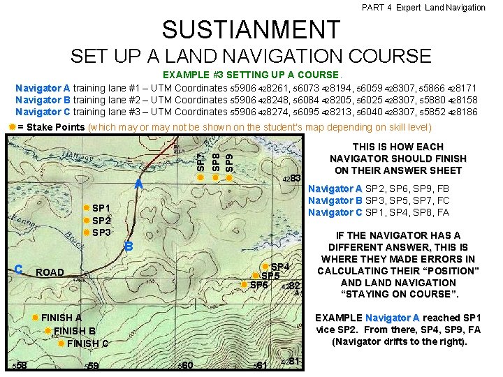 PART 4 Expert Land Navigation SUSTIANMENT SET UP A LAND NAVIGATION COURSE EXAMPLE #3