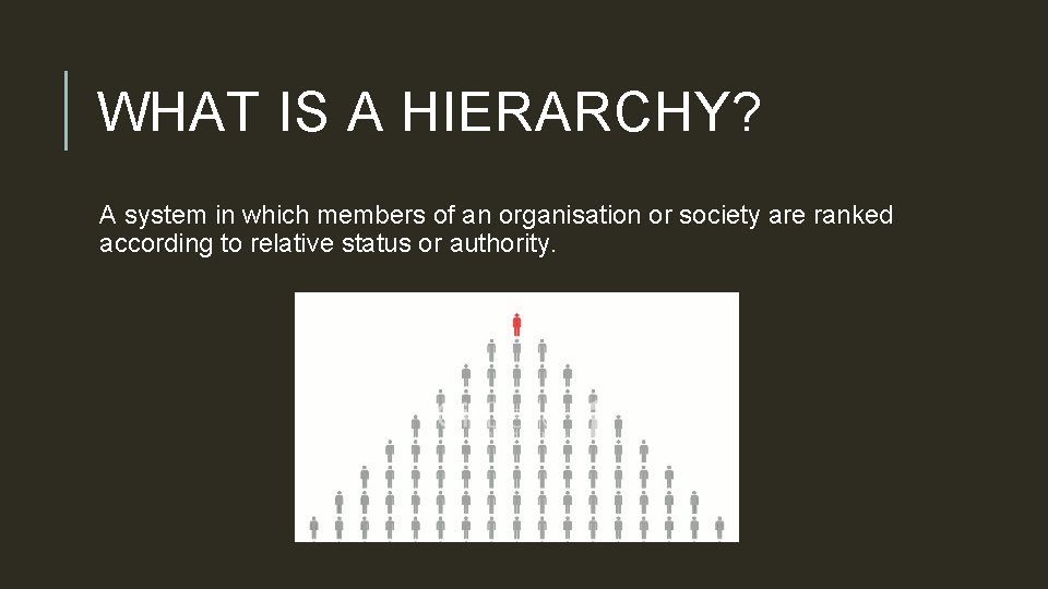 WHAT IS A HIERARCHY? A system in which members of an organisation or society