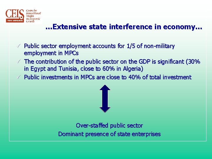 …Extensive state interference in economy… ü Public sector employment accounts for 1/5 of non-military