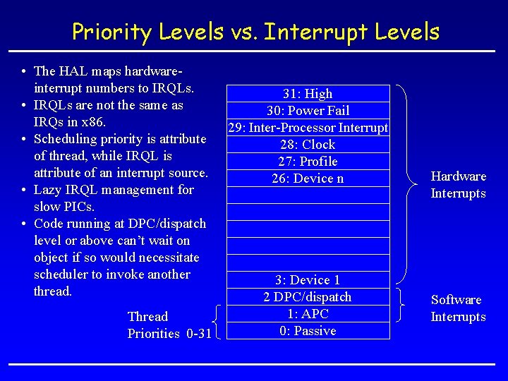 Priority Levels vs. Interrupt Levels • The HAL maps hardwareinterrupt numbers to IRQLs. •